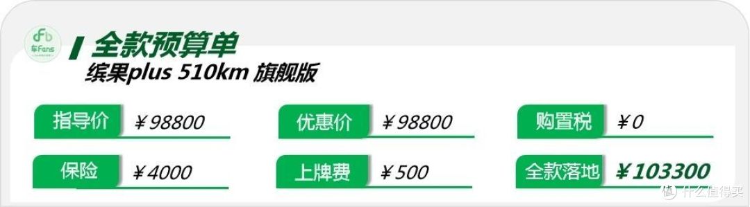 缤果plus:低调上市果然知道的人不多,直接对手依然是海豚和海鸥