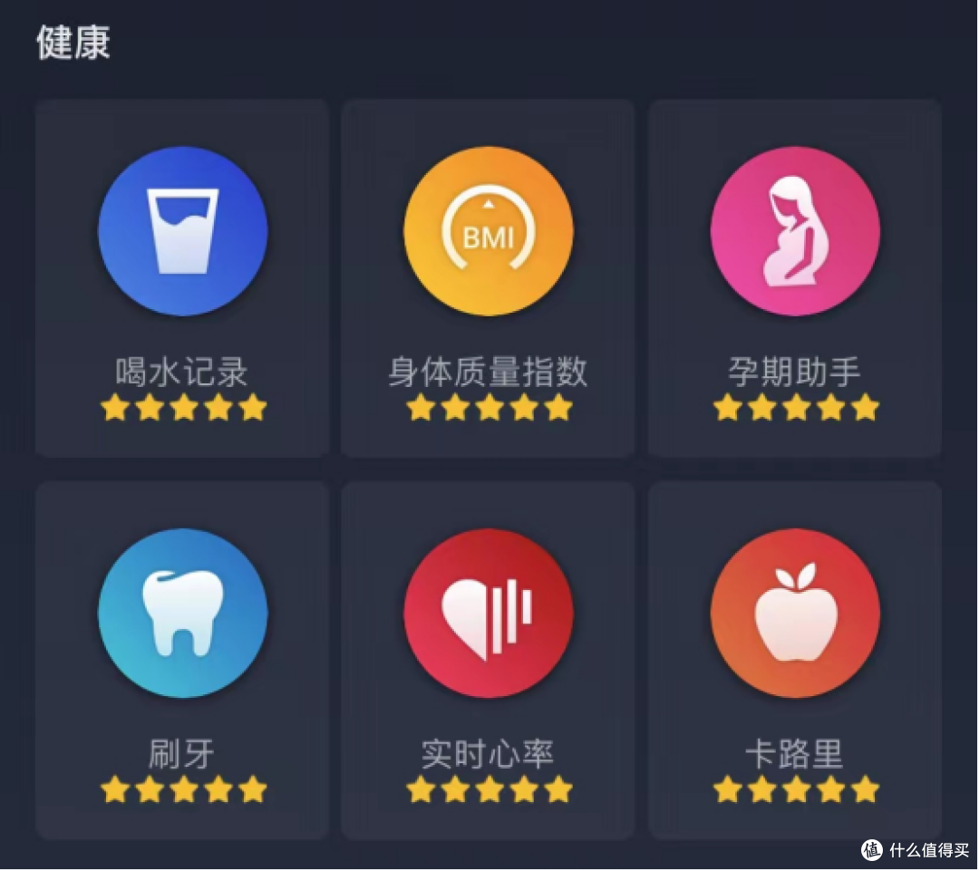送女生礼物选什么？专属女生的智能手表，始于颜值，终于性能，华米跃我Active智能手表实测分享