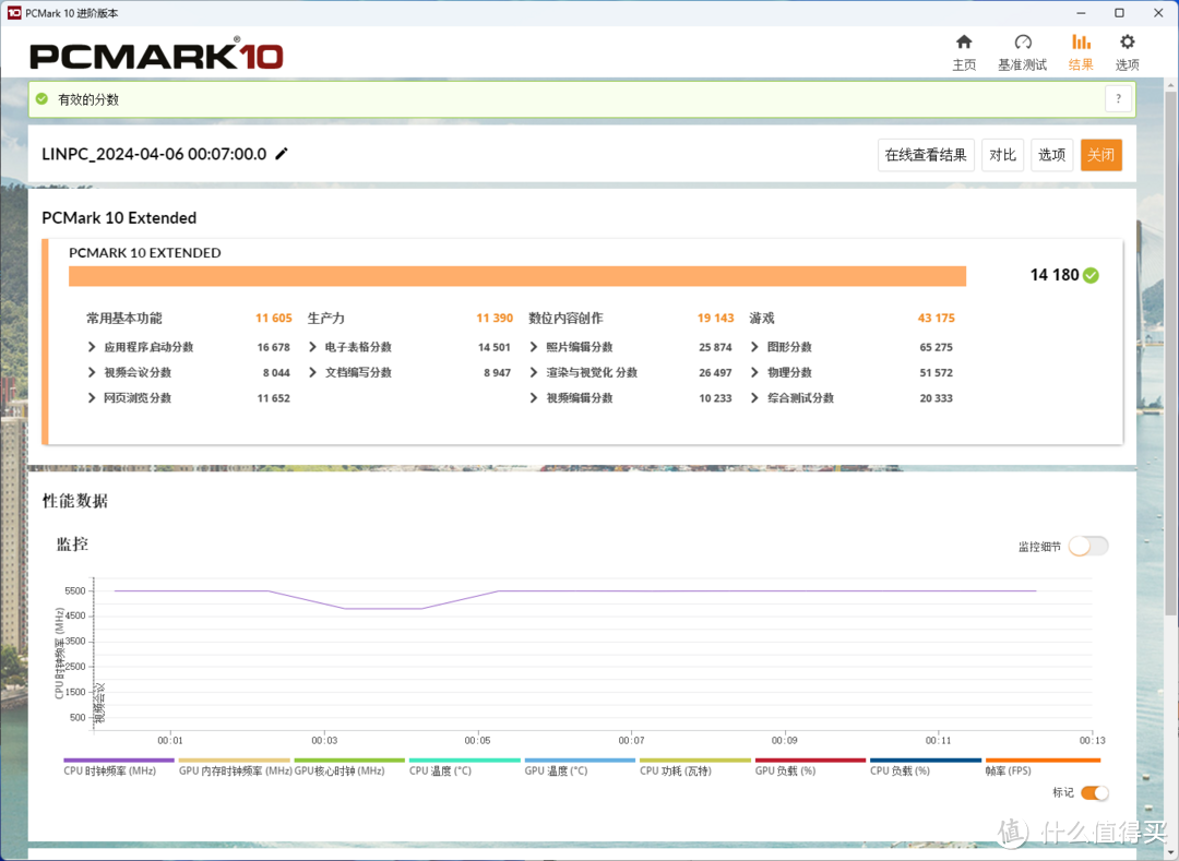 用DARK BASE 701+ 打造一台高效安逸的白色风冷主机