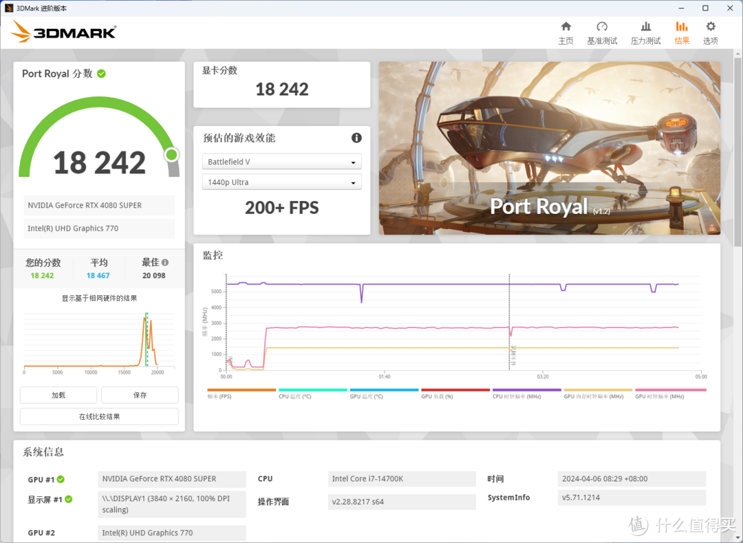 用DARK BASE 701+ 打造一台高效安逸的白色风冷主机