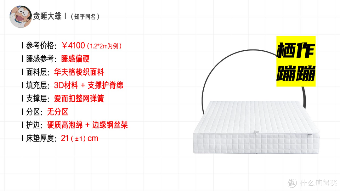 【床垫老司机】如果预算有4-5k，买哪些床垫比较好？4款床垫全析