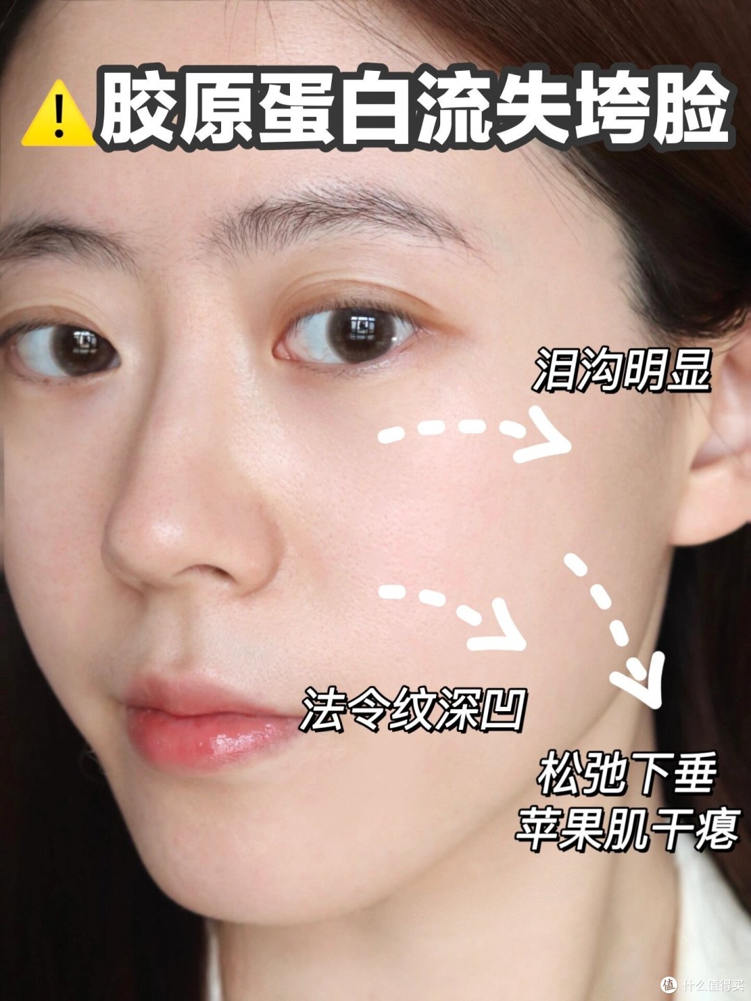 我面霜多,信我!终极大测评来喽!