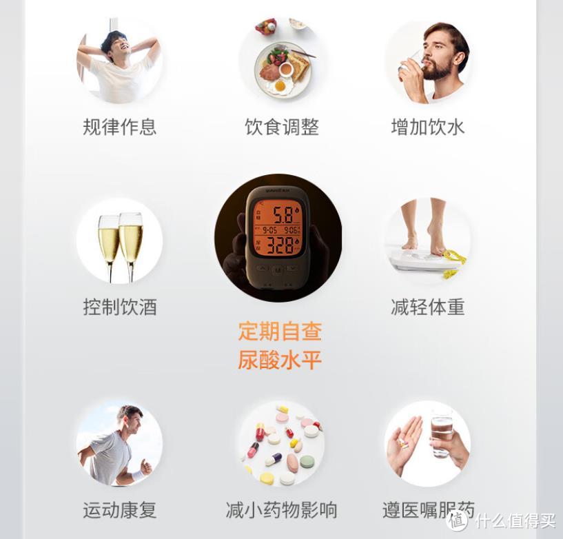 一机双测！10秒出结果！鱼跃GU200血糖尿酸测试仪！