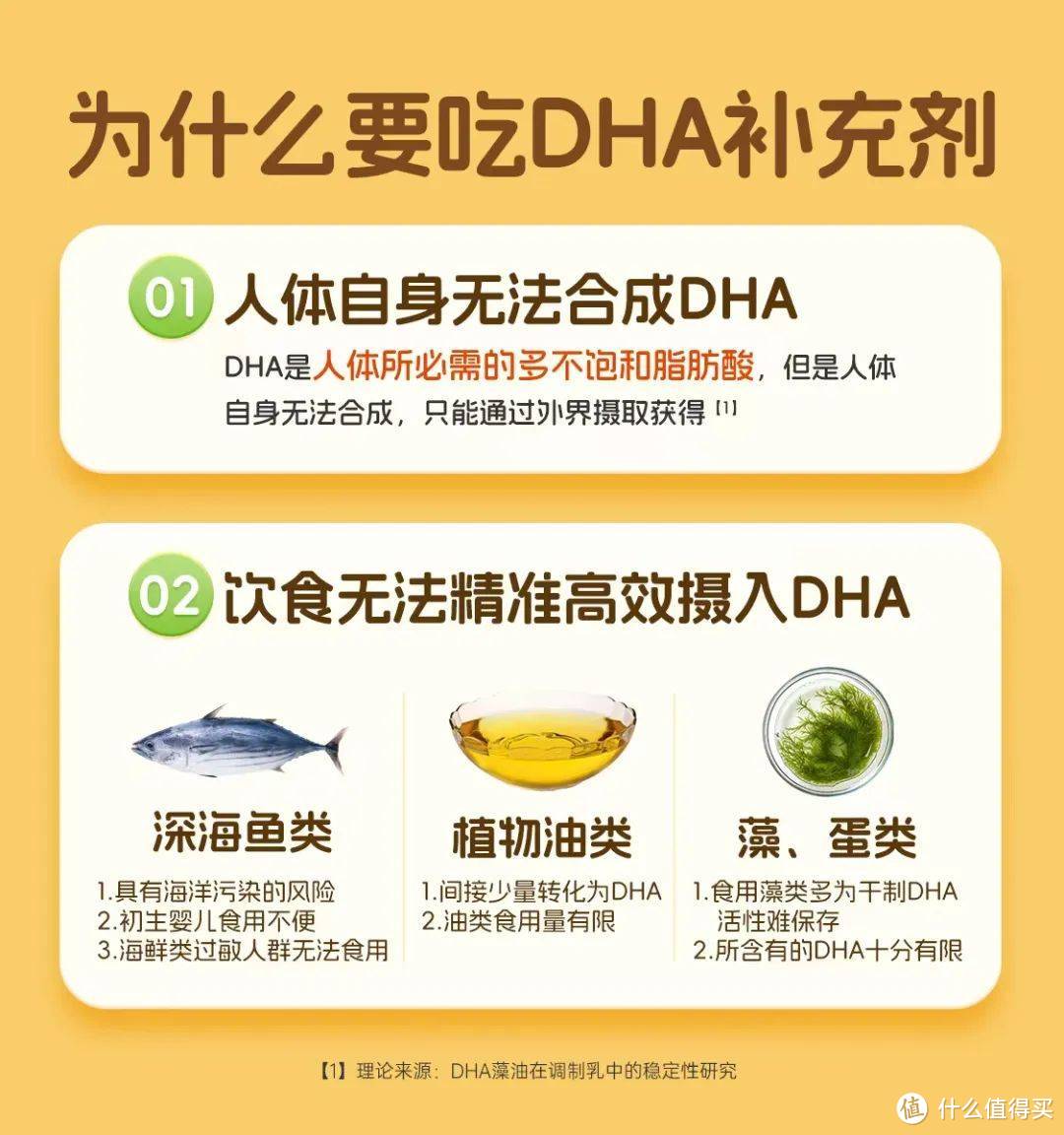 哪些人需要补DHA？怎么补？补多少？一文说清！