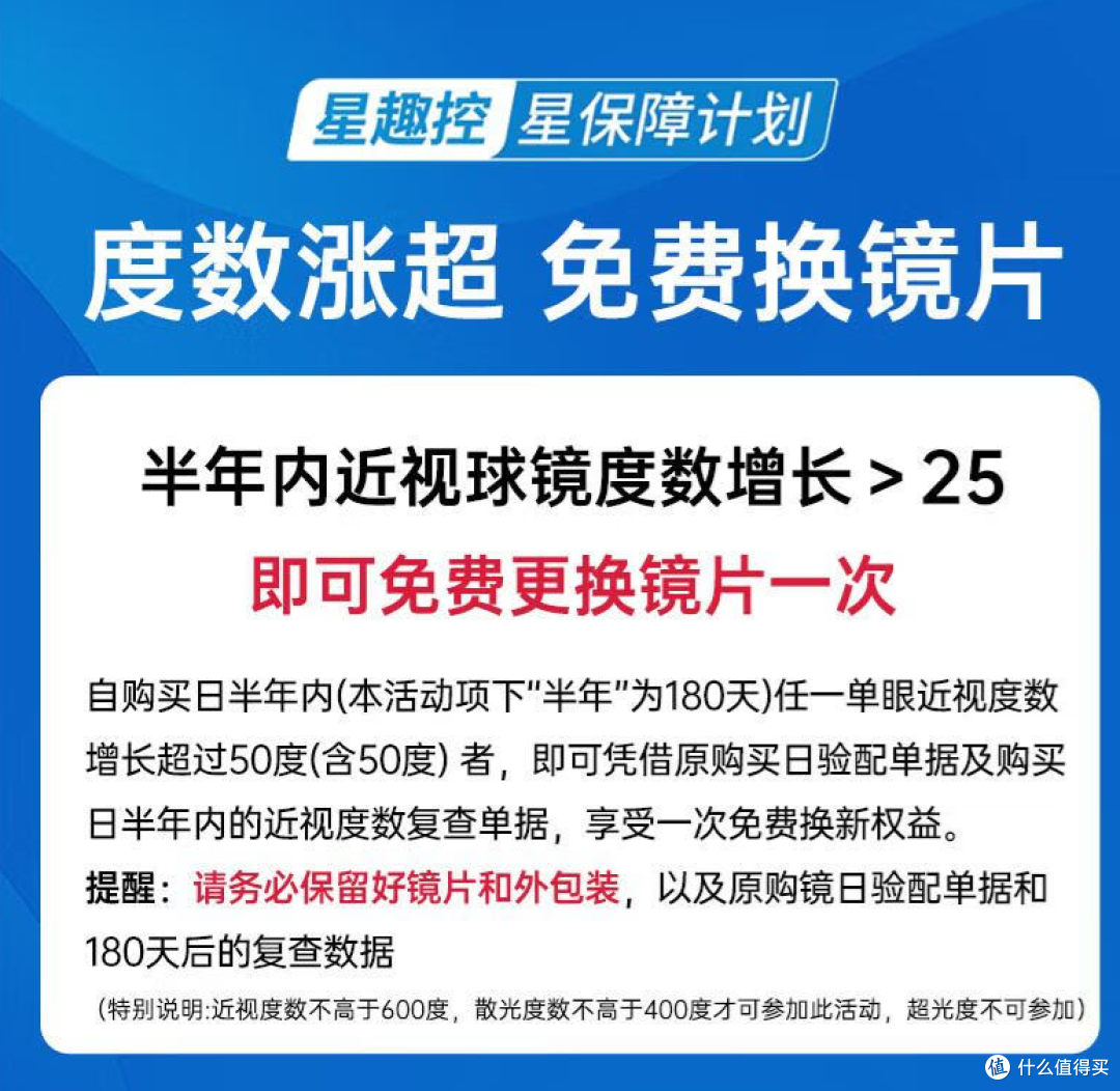 儿子10岁，左眼近视100度右眼正常，该不该配眼镜？选什么镜片？