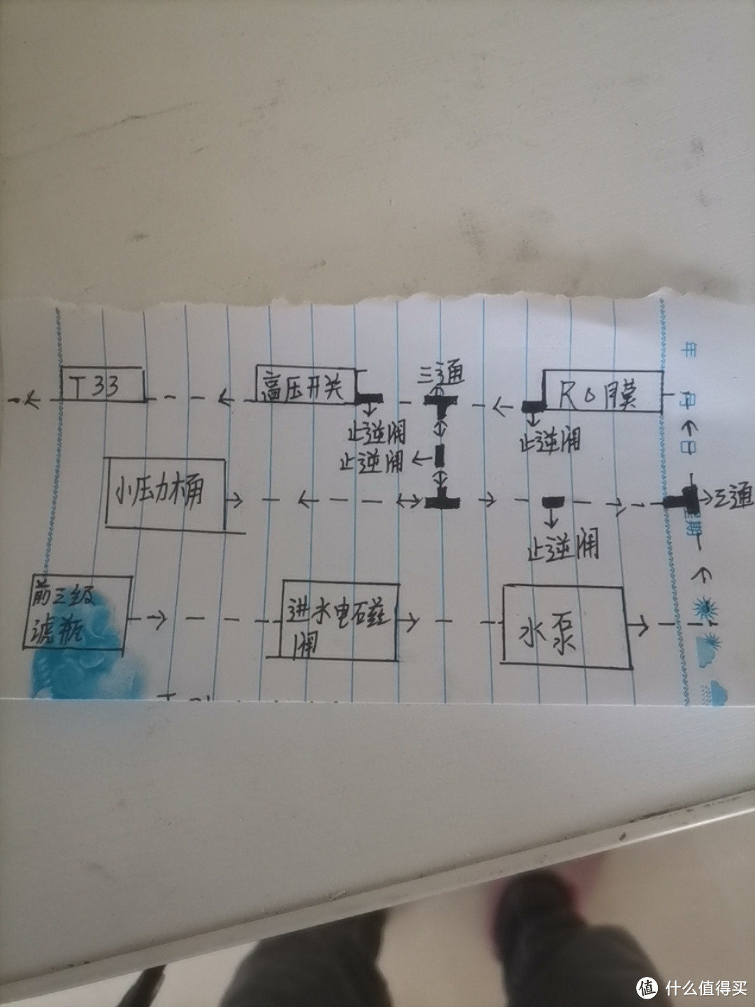 DIY大通量净水器零陈水方案总结