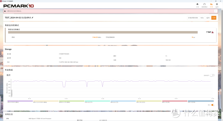 比快更快的新旗舰 英睿达T705 PCIe 5.0 SSD评测