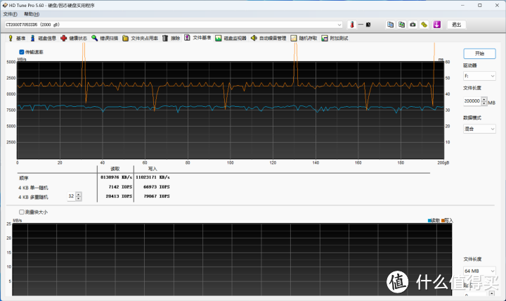 比快更快的新旗舰 英睿达T705 PCIe 5.0 SSD评测