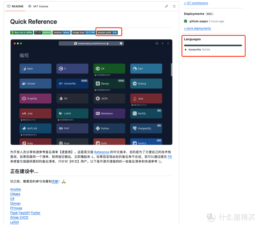 Docker部署秘籍!轻松打造私人的开发者速查宝典