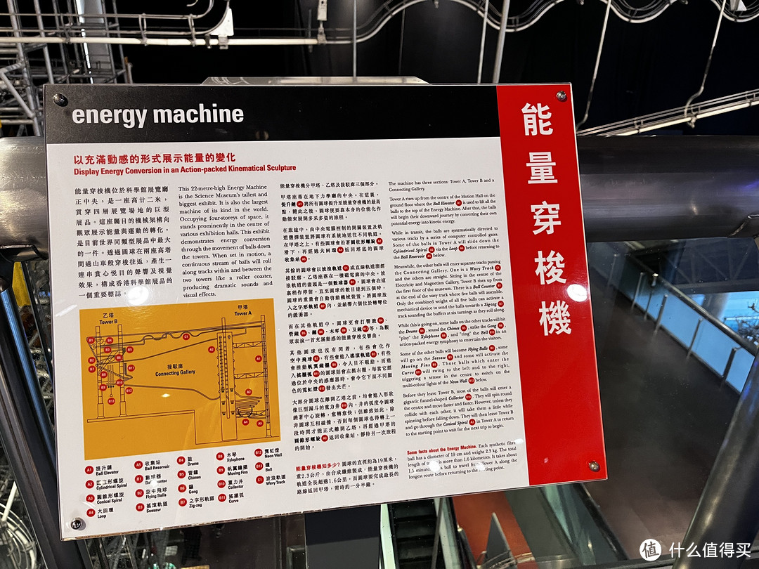 香港两天一夜遛娃攻略来啦~科学馆太空馆内展品都可以触摸！