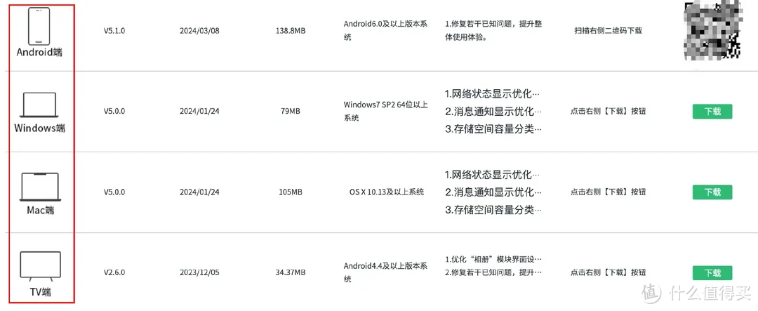 如何使用NAS搭建家庭影院？硬件、软件如何联动观影？一篇入门NAS家庭影院、看看哪种方案适合你！