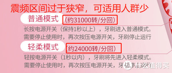 儿童电动牙刷好嘛？警惕三大风险隐患