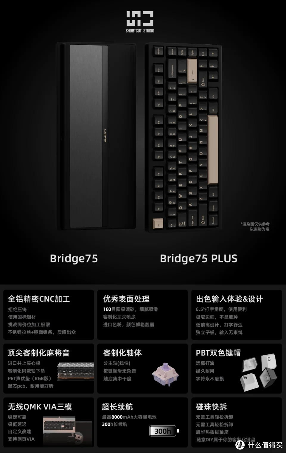 Bridge75，399元起，定位直追/超越雨75，预定上半年最期待的铝坨坨？搭建量产和客制化的桥梁！