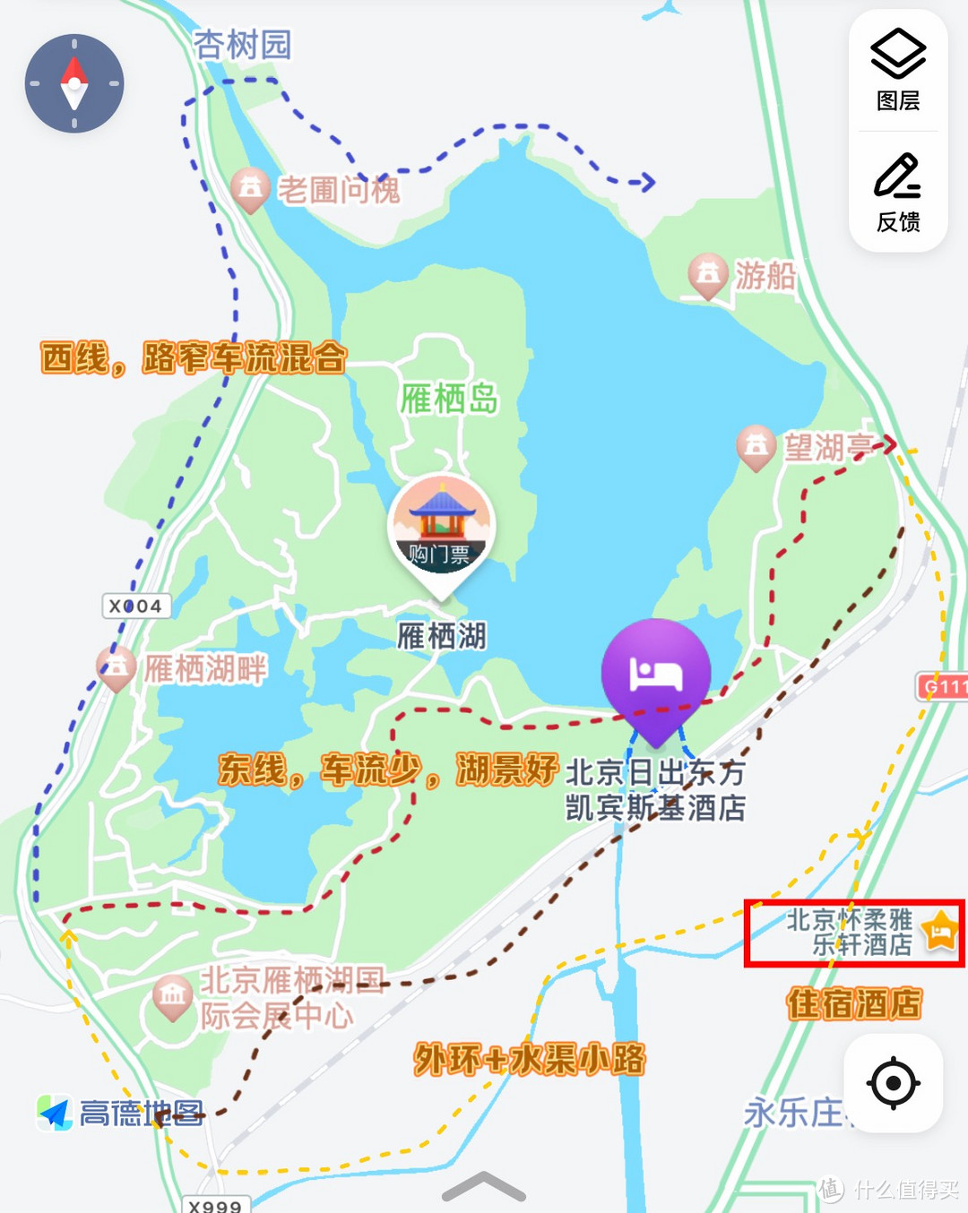 具体路线可以看图