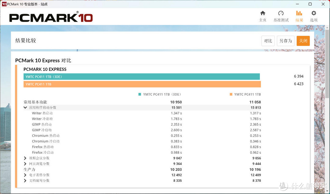 机械革命imini Pro520评测：英特尔Ultra 5 125H配长江存储PC411 SSD