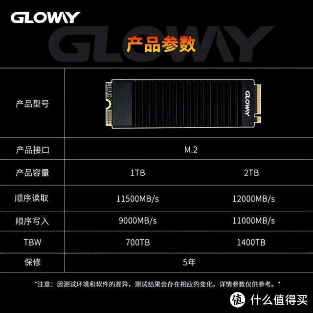 华为小米纷纷进军，光威神策PCIe5.0 SSD引领国产SSD新潮流