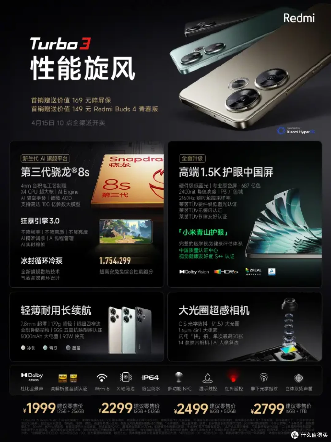 1999元!Redmi Turbo3正式发布,骁龙8s Gen3+1.5K护眼屏+LYT-600