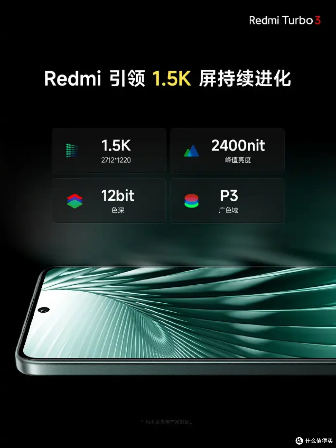1999元!Redmi Turbo3正式发布,骁龙8s Gen3+1.5K护眼屏+LYT-600