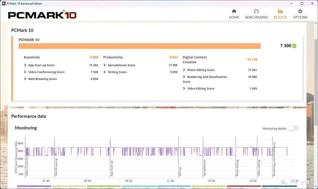 3dmark挑了fire strike和time spy的1080p和4k来跑.