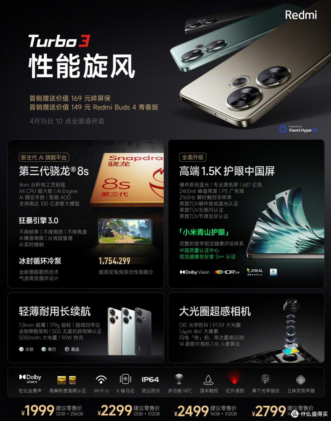 Redmi Turbo 3正式发布:搭载骁龙8s Gen3处理器,起售价1999元