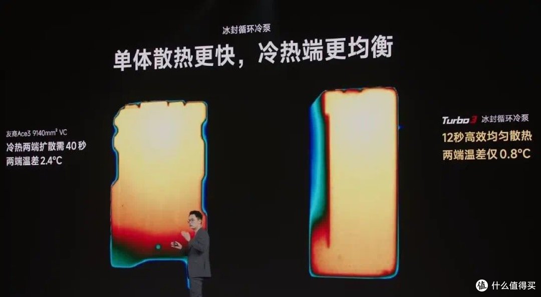 小米 Redmi Turbo 3 首发期间赠送 Redmi Buds4 青春版耳机 + 碎屏险。