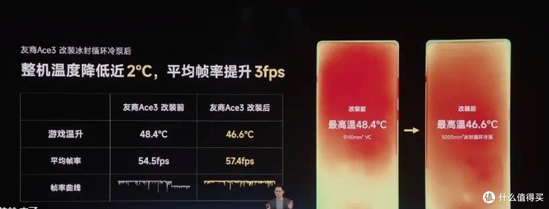 小米 Redmi Turbo 3 首发期间赠送 Redmi Buds4 青春版耳机 + 碎屏险。