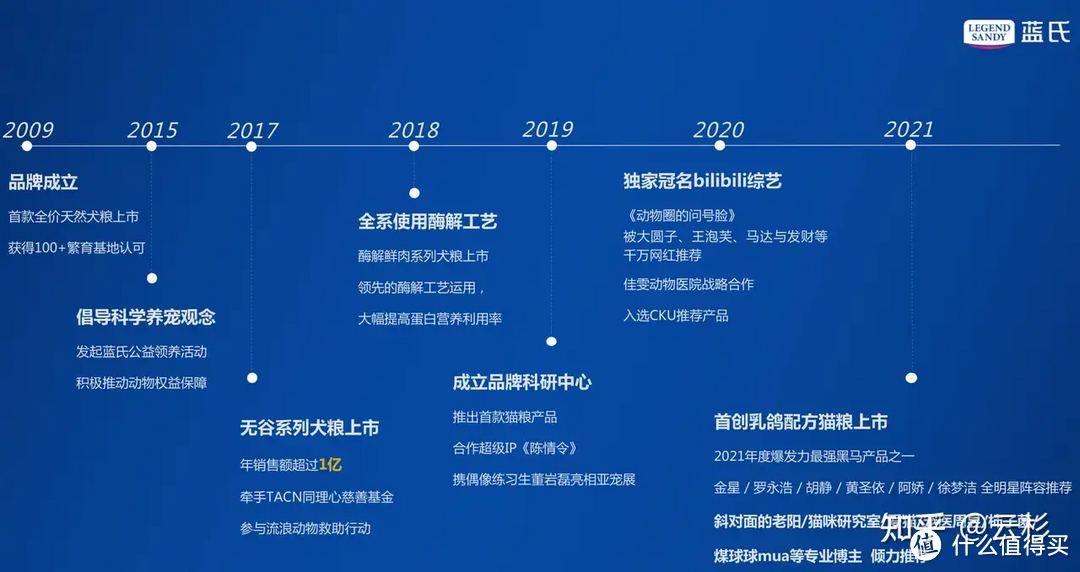 一篇文章搞清如何选购猫粮！国产vs进口，2024年铲屎官何去何从？简易猫粮选购指南