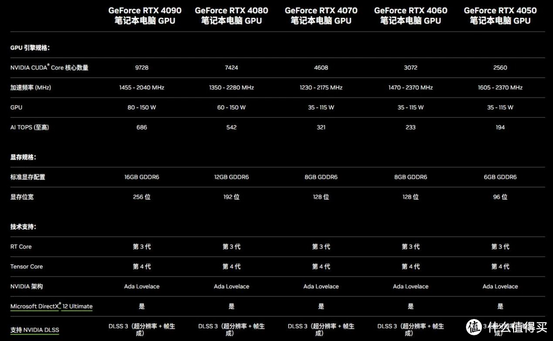 七彩虹隐星p15体验全新升级_笔记本电脑_什么值得买