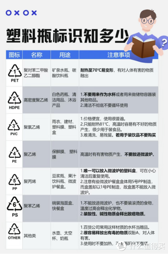 网上学来的生活小技巧，试了，然后我就成了「小妙招受害者」！