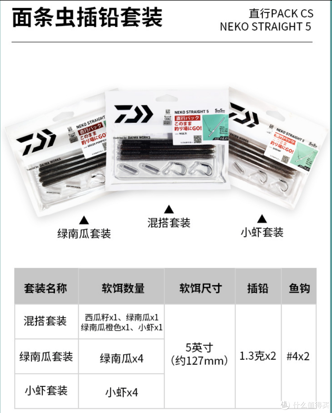 路亚鲈钓新手进阶钓组的好选择，达亿瓦软饵钓组套装系列