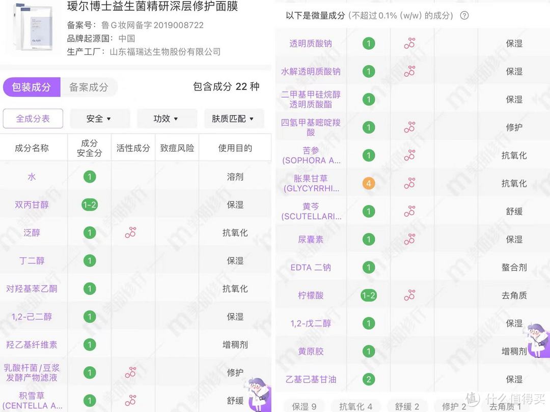 6个敷面膜的常见误区，你踩雷了吗？网红面膜真的好用吗？分享一下我的使用感受