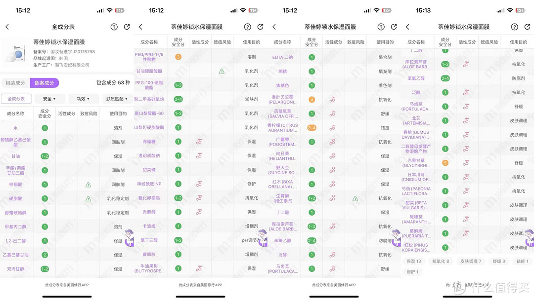 6个敷面膜的常见误区，你踩雷了吗？网红面膜真的好用吗？分享一下我的使用感受