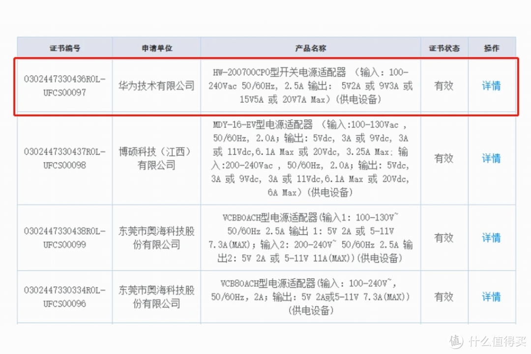 疑似首款140W UFCS快充笔记本电脑曝光！