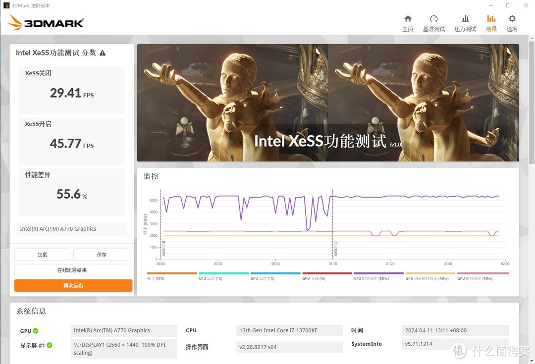 双i平台战力几何，13700KF+A770装机小记（含与7800X3D对比）