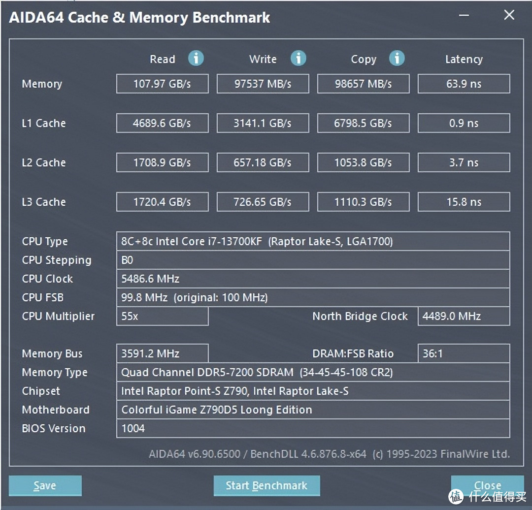 双i平台战力几何，13700KF+A770装机小记（含与7800X3D对比）