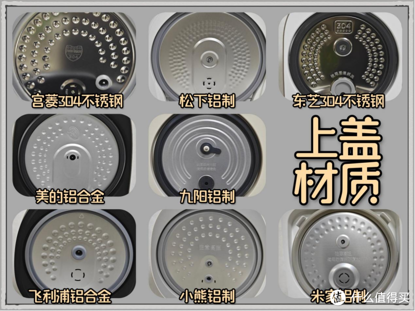 无广测评有效避坑|宫菱、松下、东芝、美的、飞利浦、小熊等智能电饭煲测评数据大放送