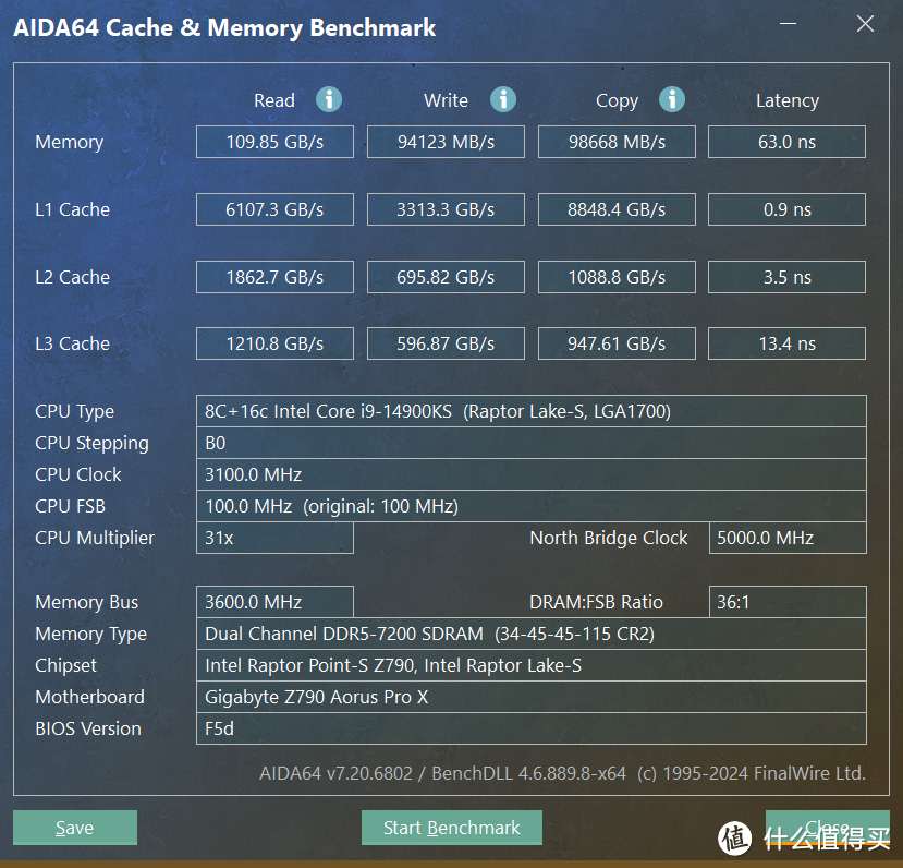 14900KS+技嘉Z790冰雕X+索泰RTX 4080S+宏碁掠夺者冰刃装机，打造至强游戏主机