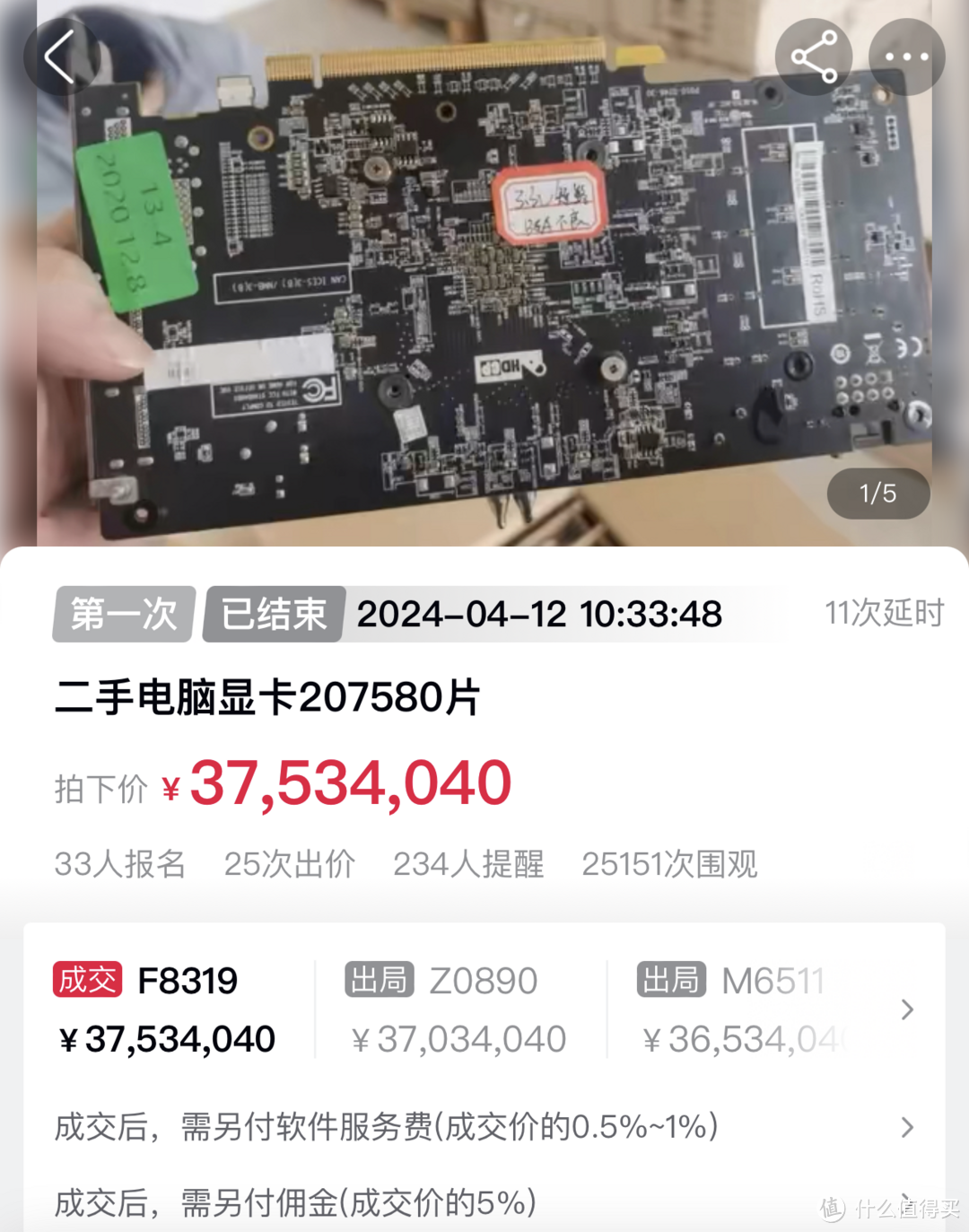 3753万成交20万片显卡，近期买二手显卡请注意！