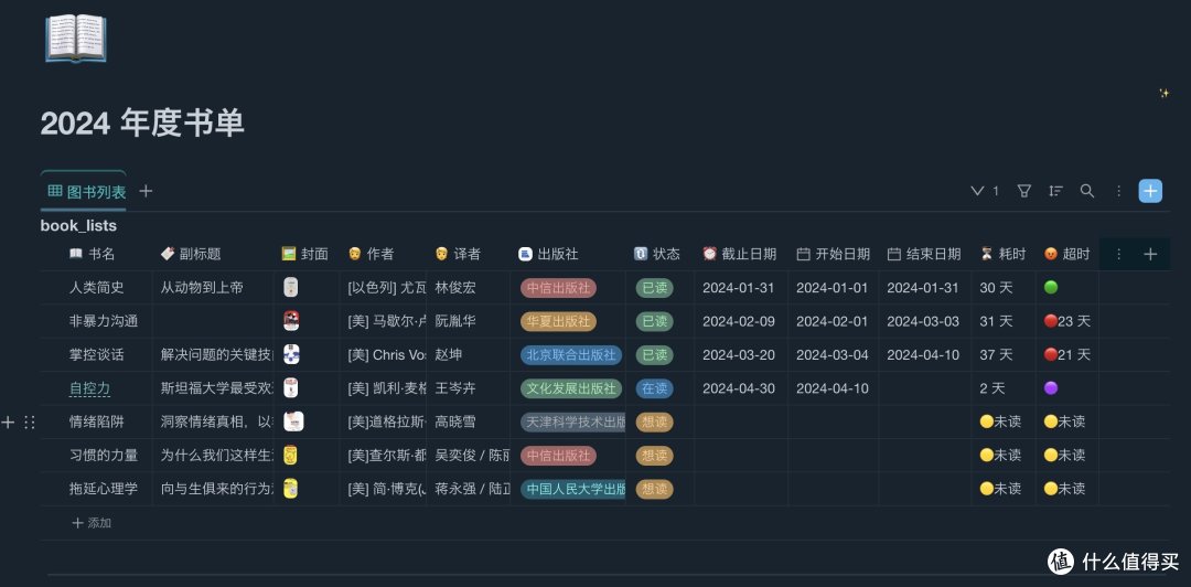 思源笔记推进你的阅读进度