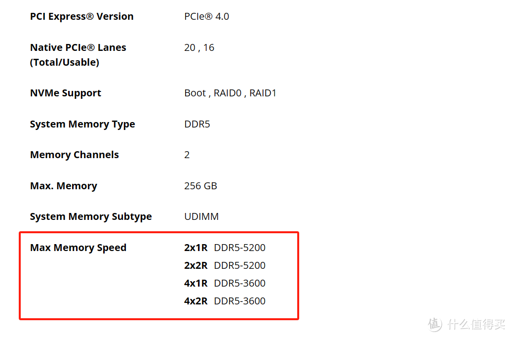 新发的AMD 8700F&8400F？没了APU的AMD好像乏善可陈