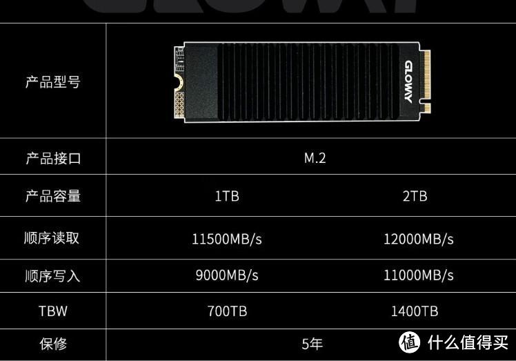 稳扎稳打，高端再突破，光威神策PRO PCIe5.0 SSD首款突破10GB/s