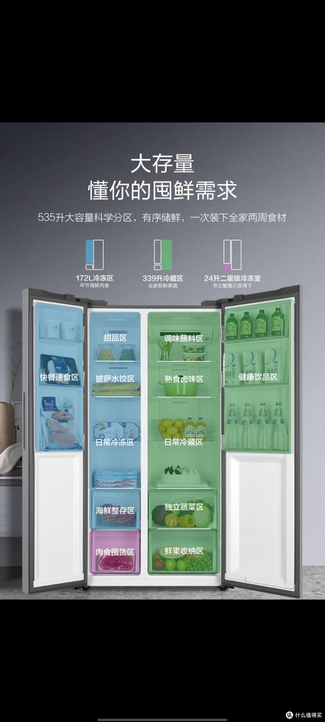 这个冰箱选购秘诀是仅供参考还是言之有物?