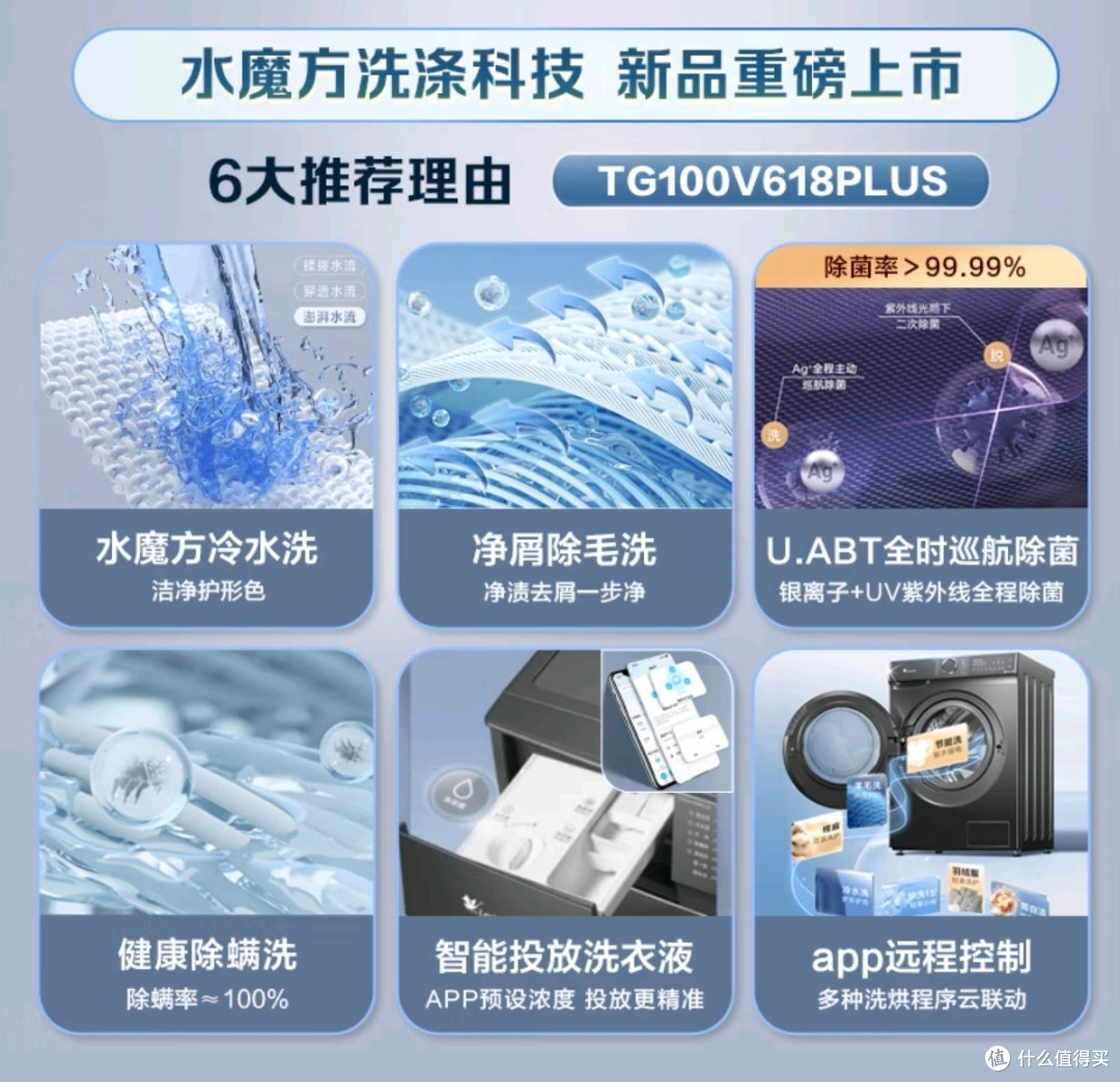 小天鹅滚筒洗衣机:呵护衣物,打造轻松洗衣时光~