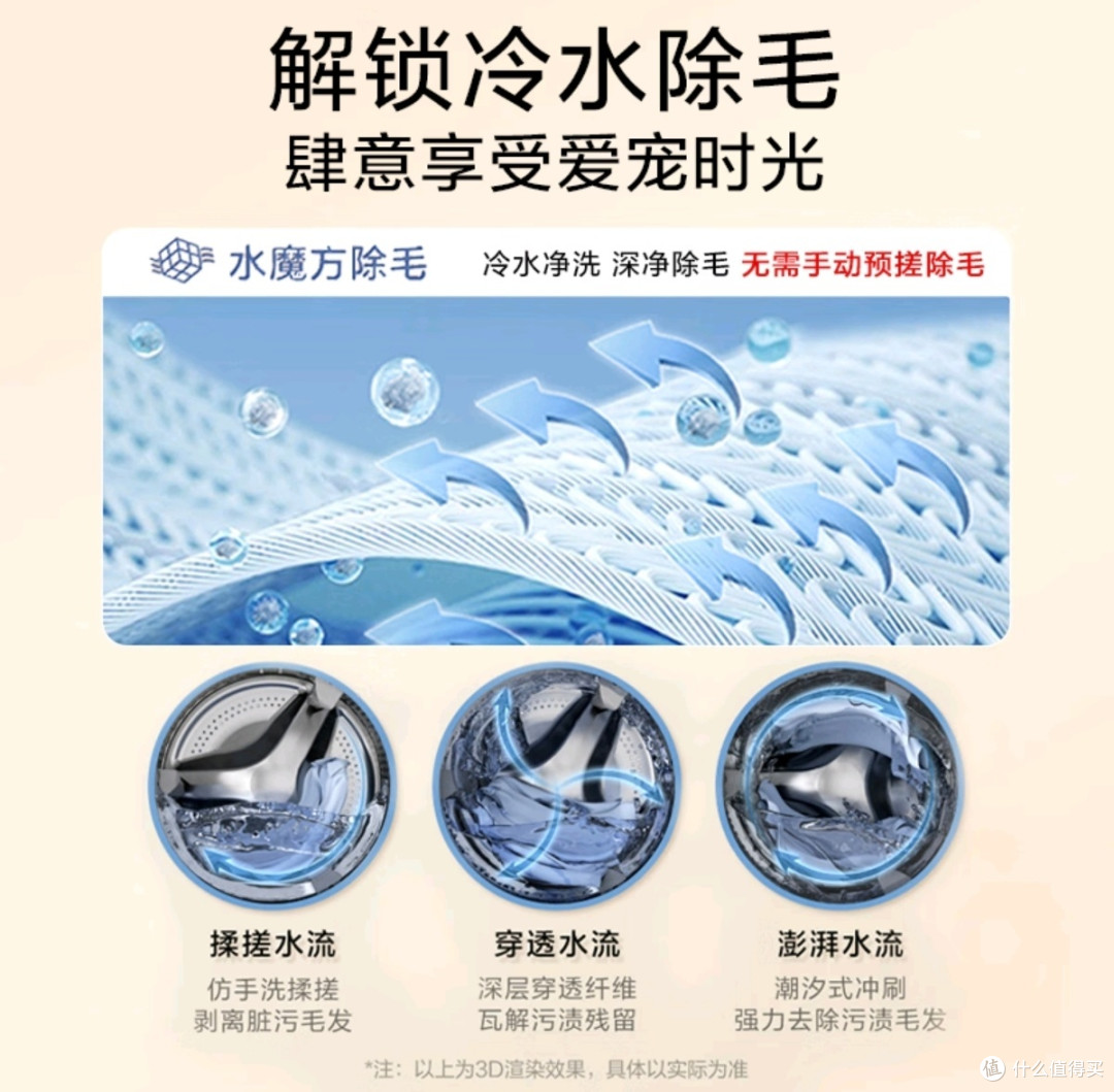 小天鹅滚筒洗衣机:呵护衣物,打造轻松洗衣时光~