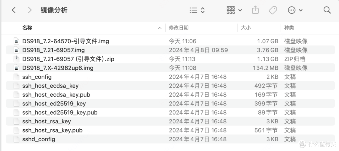 黑群晖镜像安全一览