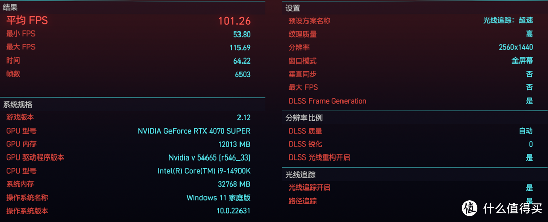 神火即是火神！iGame GeForce RTX 4070 SUPER雾山五行定制版 OC 12GB新品测评