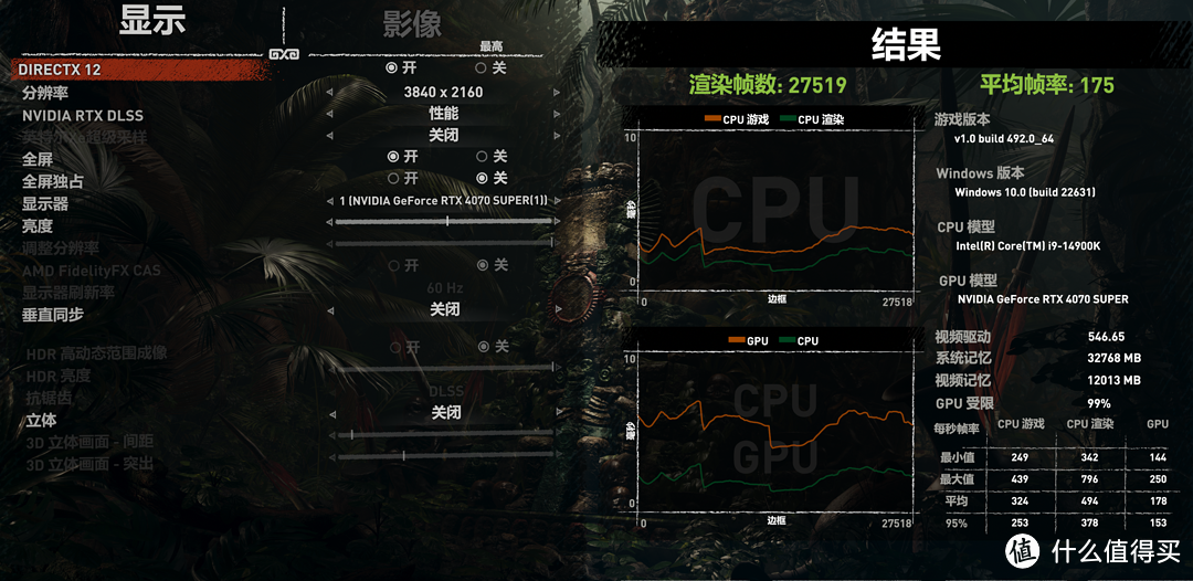 神火即是火神！iGame GeForce RTX 4070 SUPER雾山五行定制版 OC 12GB新品测评