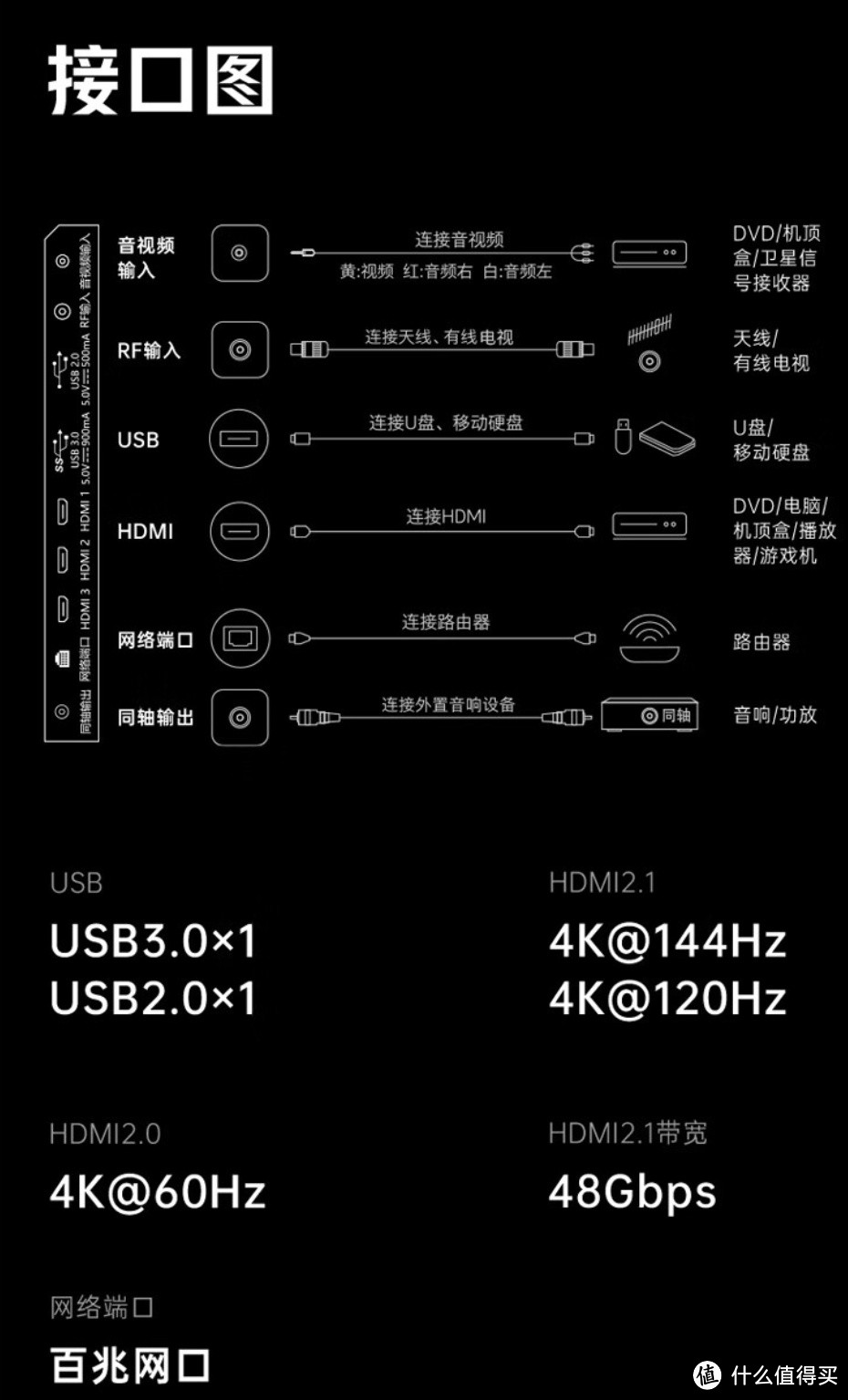 酷开创维电视K6，85英寸的性价比之选