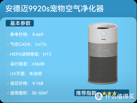 告别宠物异味！顶级宠物空气净化器大比拼，效果惊人！