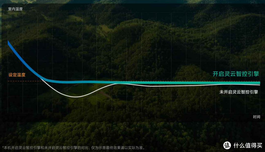 2024年新风空调推荐：米家新风空调Pro: 能效高达5.65（超省电）的顶级旗舰空调！